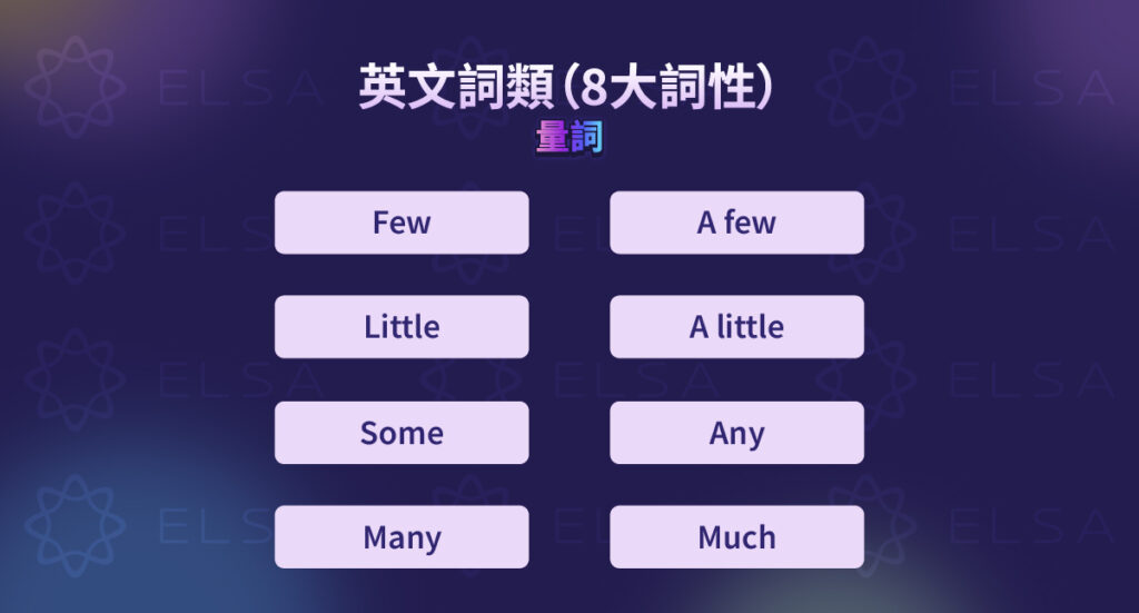 英文詞性：量詞