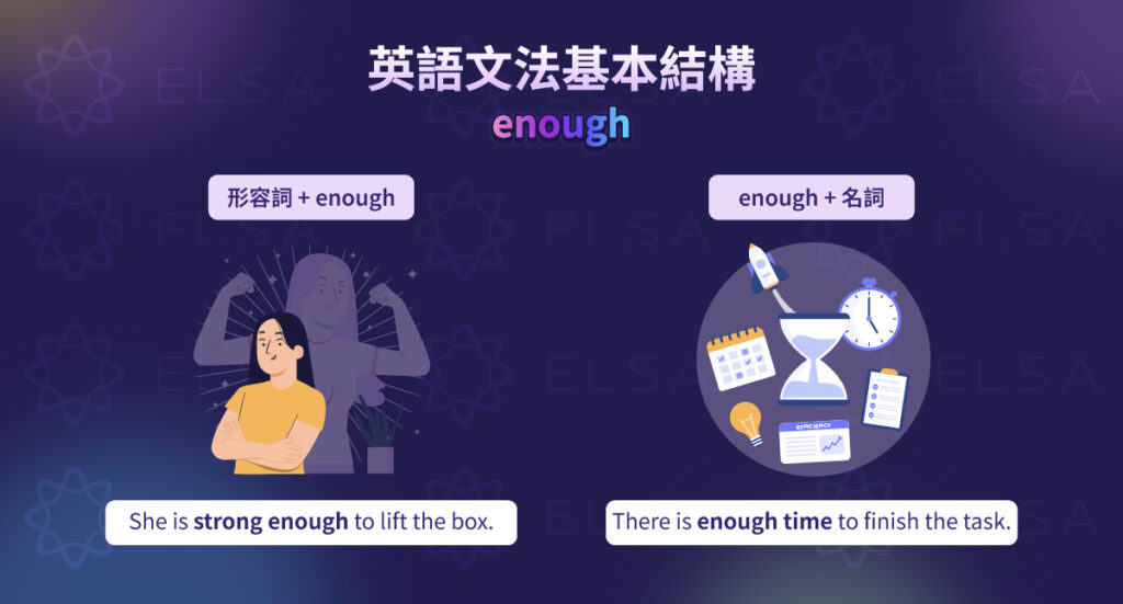 enough 用法