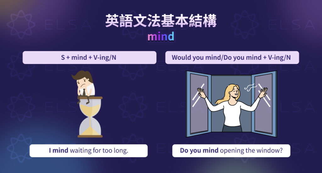 mind 用法