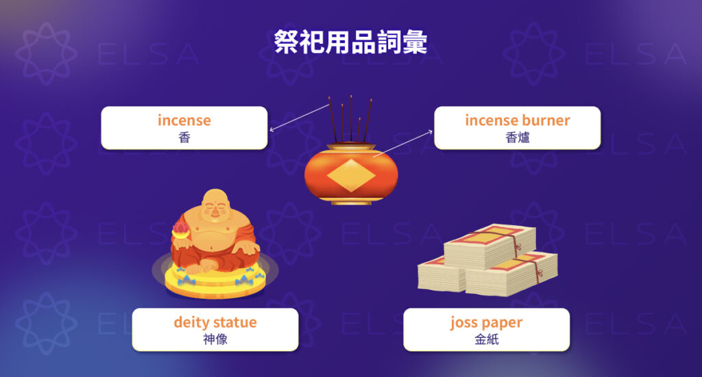 祭祀用品英文詞彙