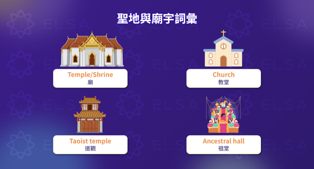 神聖宗教場所英文詞彙
