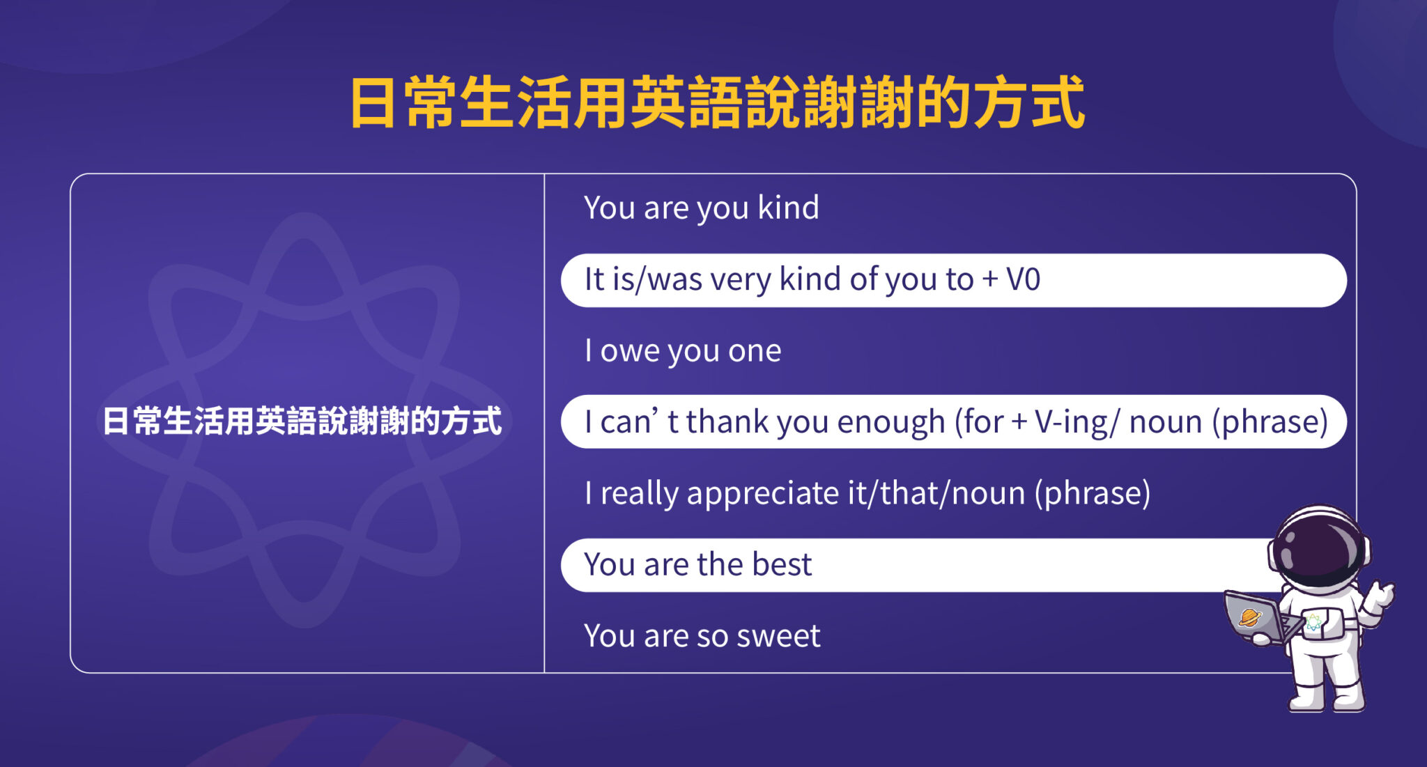 Thank you:10+ 種常用的謝謝 英文來表達感謝