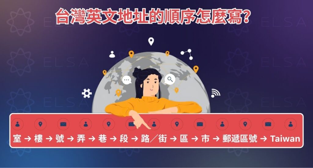 台灣英文地址寫法