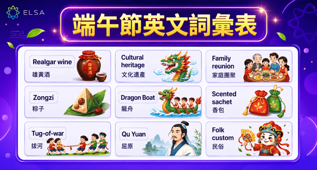 學習 Dragon Boat Festival 相關英文單字,包括 rice dumpling、dragon boat race、sachet 等節慶詞彙。