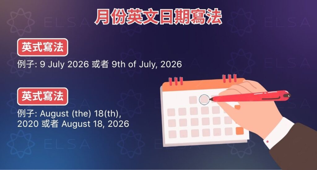 月份英文日期怎麼寫?美式與英式寫法差異