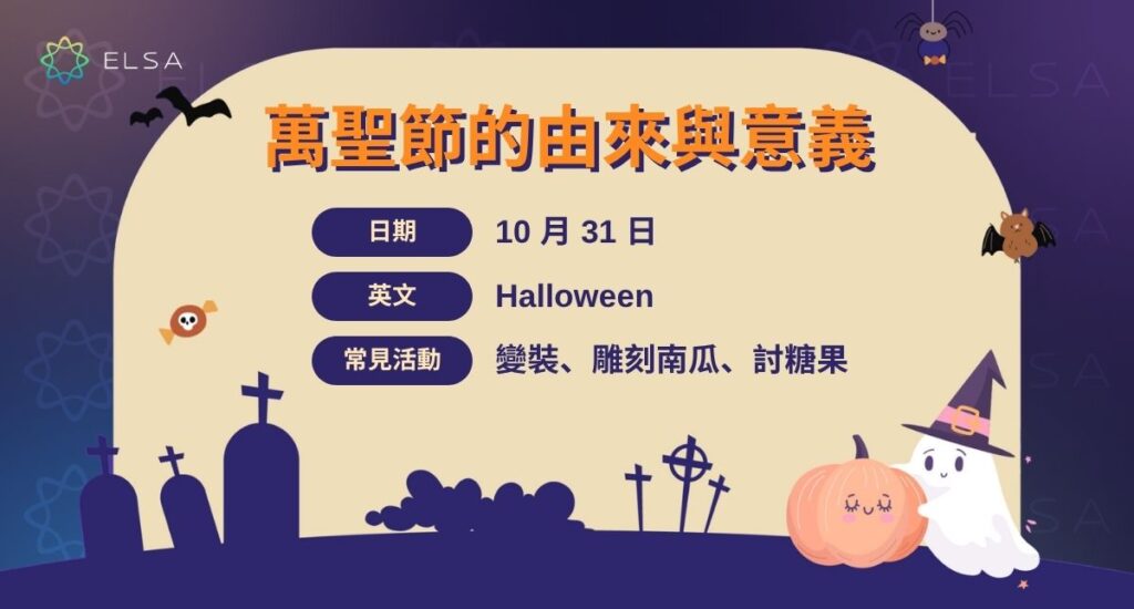認識萬聖節英文 Halloween 的意思、節日意義、由來與常見慶祝活動