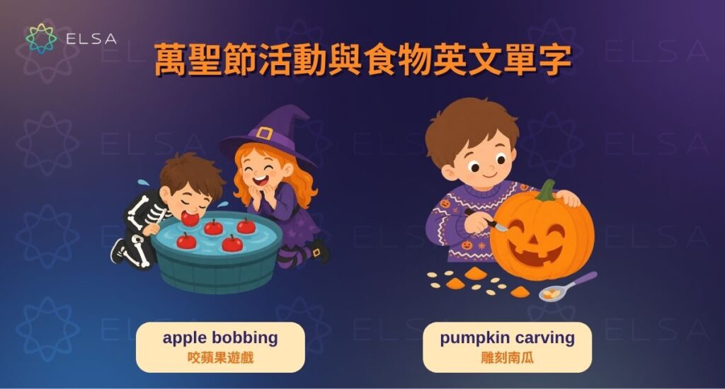 學習挨家挨戶討糖果、變裝派對、雕刻南瓜、糖衣蘋果等萬聖節活動與食物英文