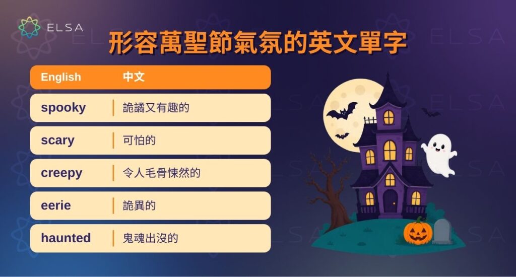 比較 spooky、scary、creepy、eerie 和 haunted 等形容萬聖節氣氛的英文單字