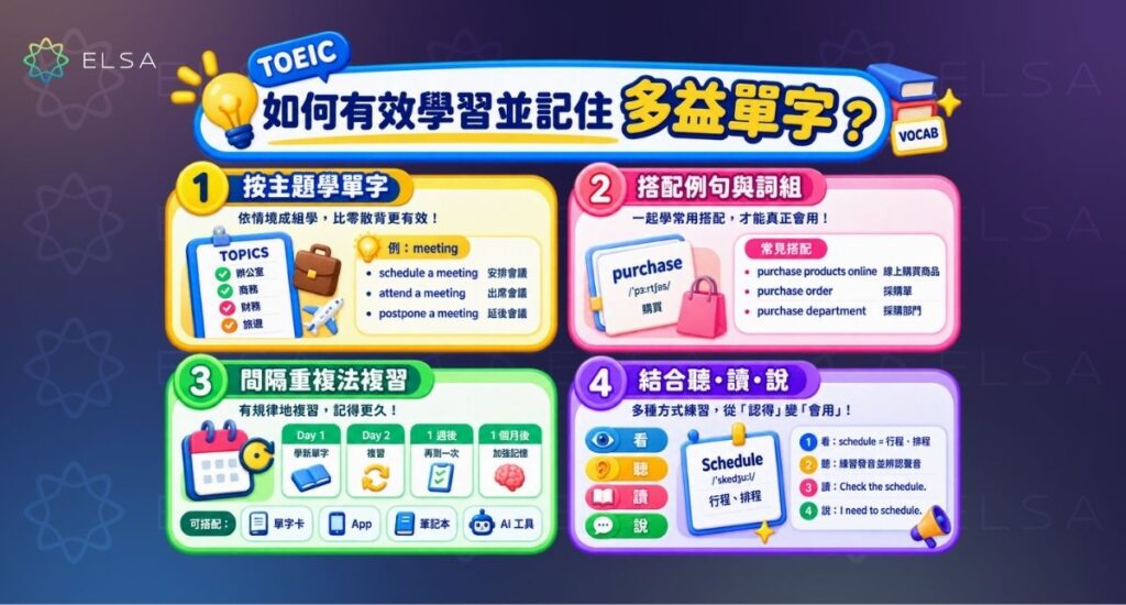 如何有效學習並記住多益單字?