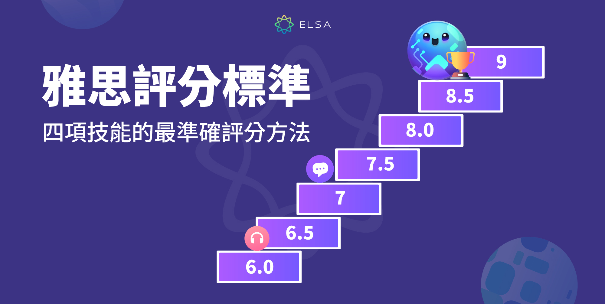 雅思分數範圍及 2024 年最準確的 4 項技能計算方法