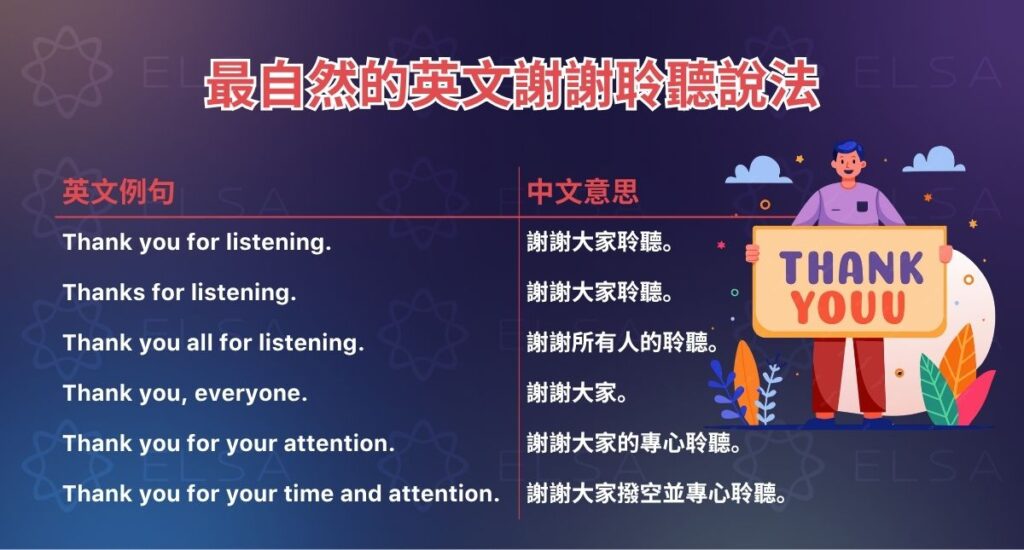 最自然的英文謝謝聆聽說法
