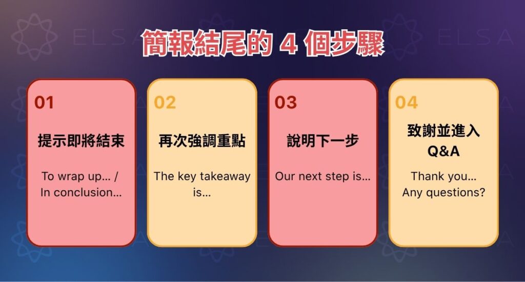 簡報結尾的 4 個步驟