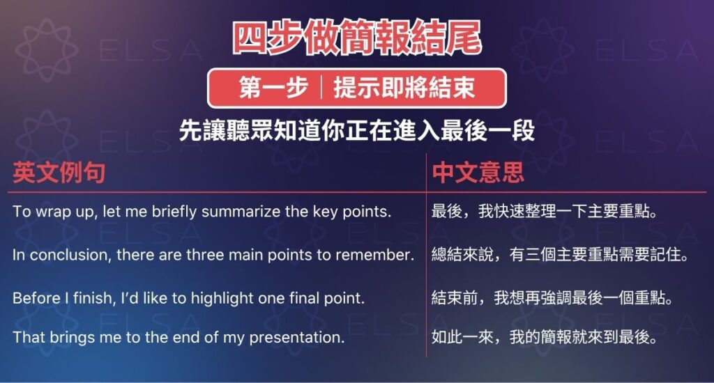 英文簡報提示即將結束的說法