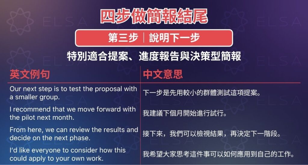英文簡報結尾說明下一步行動