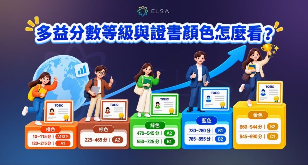 多益分數總整理:TOEIC 成績、證書與常見問題