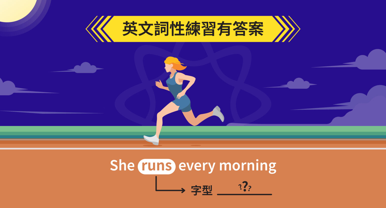 所有關於八種英文詞性:用法、例子及在句子中的位置