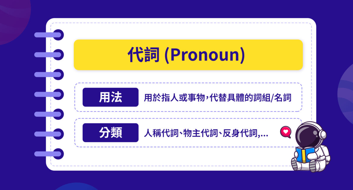所有關於八種英文詞性：用法、例子及在句子中的位置