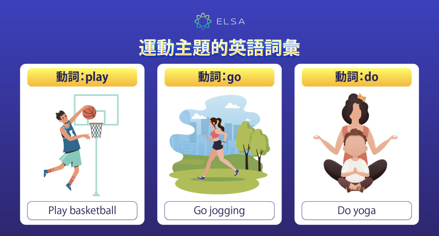 運動 英文：正確區分 Sport, Exercise 和 Workout