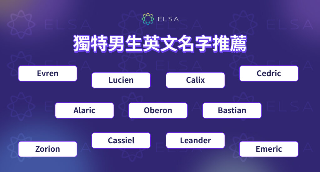 精選 20 個獨特男生英文名字推薦，包含名字寓意與中文譯名