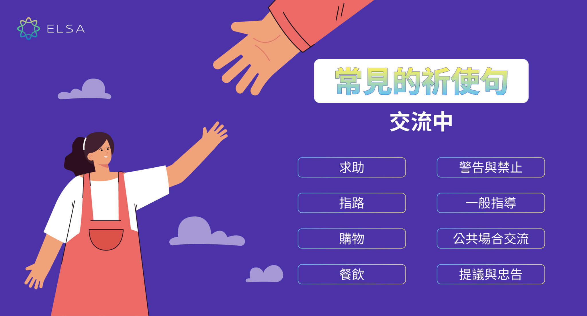 祈使句(Imperatives):結構, 分類, 用法和具體的例子