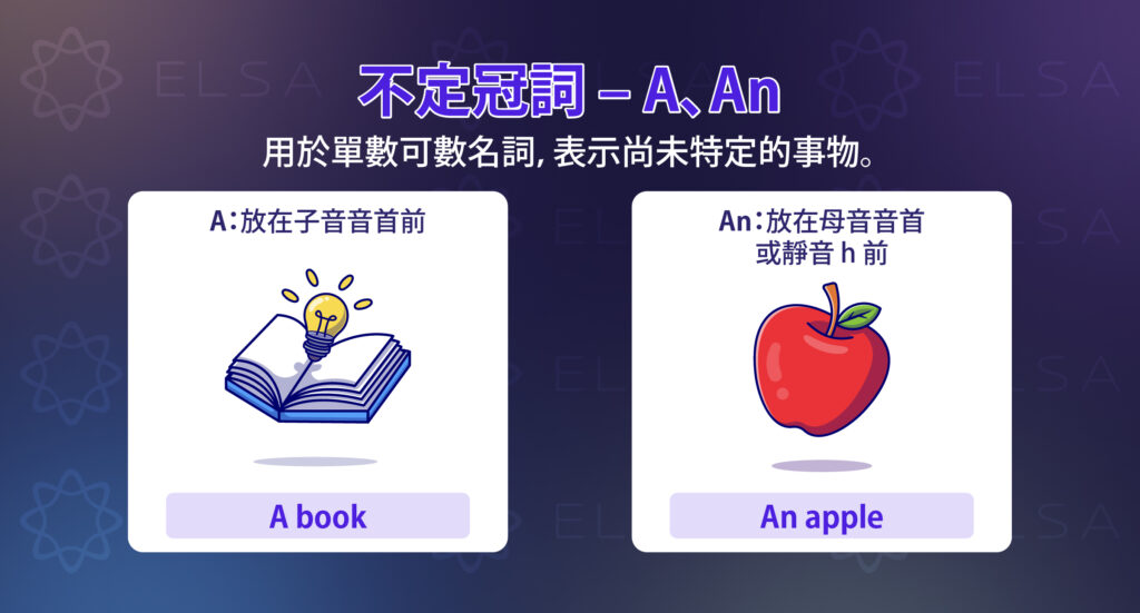 a an 用法