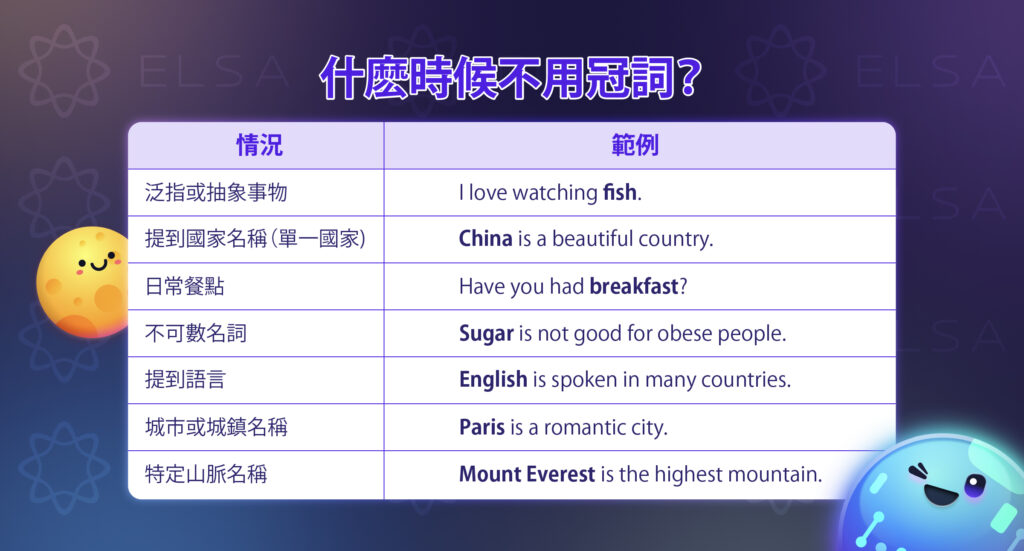 不使用冠詞情況