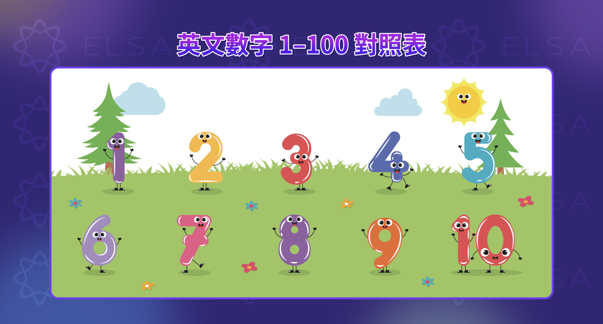 數字英文:1–100 的英文數字表與轉換方式