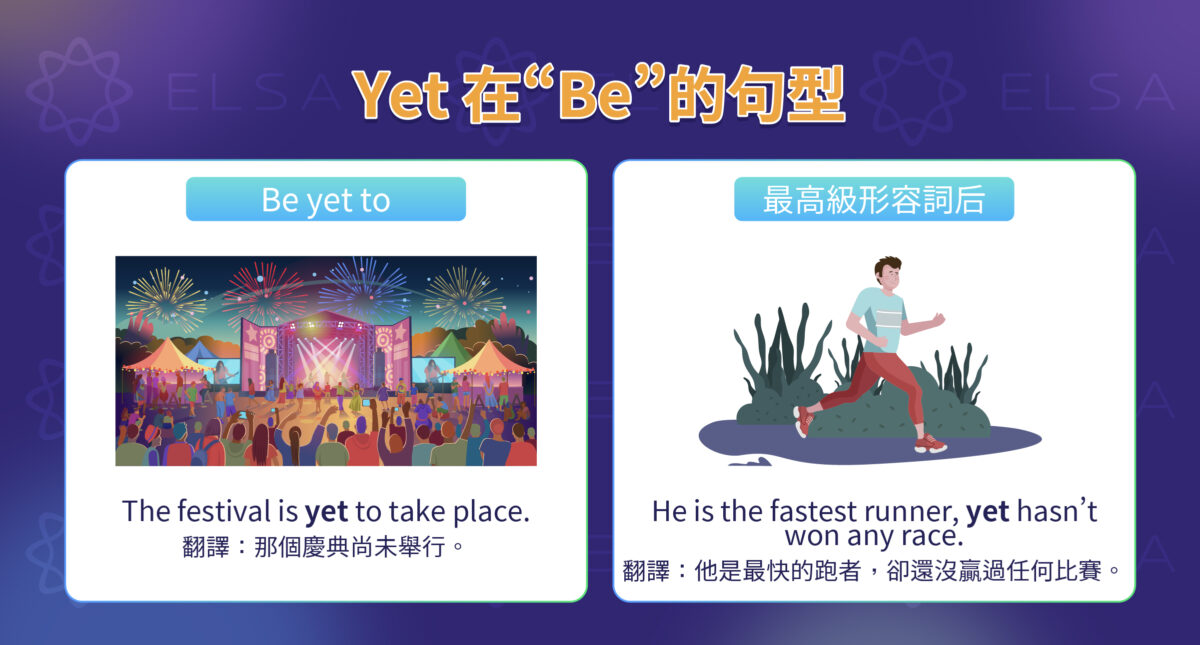 yet 用法：位置、意思、造句與簡單練習