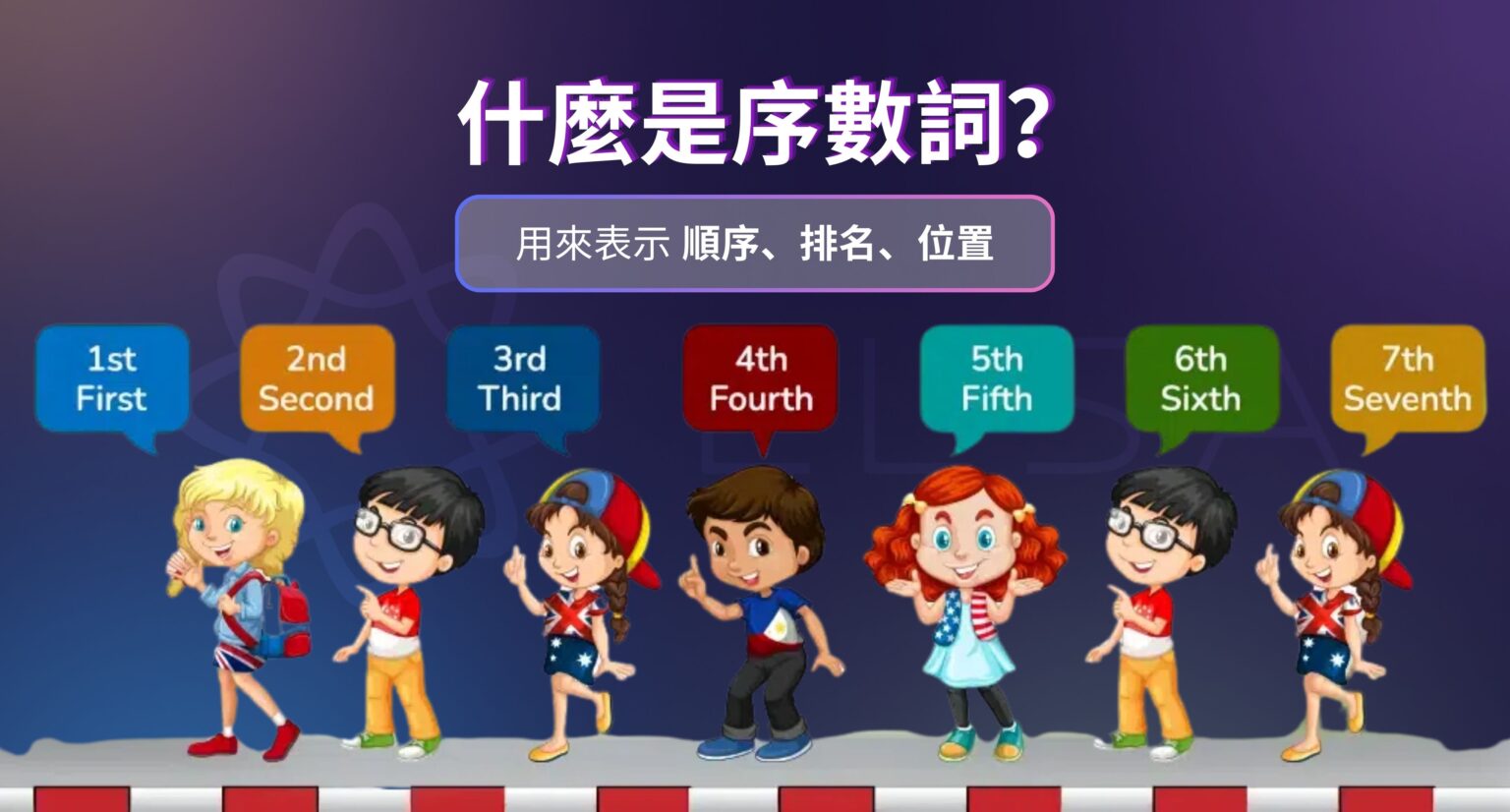 序數 英文 (Ordinal Numbers): 1 到 1000 英文寫法, 讀法與序數表