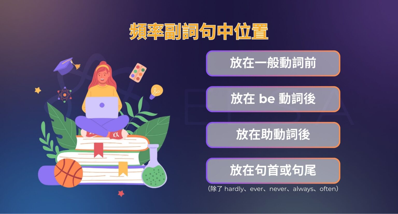 頻率副詞 (Adverbs of Frequency): 位置, 用法與詳細例句