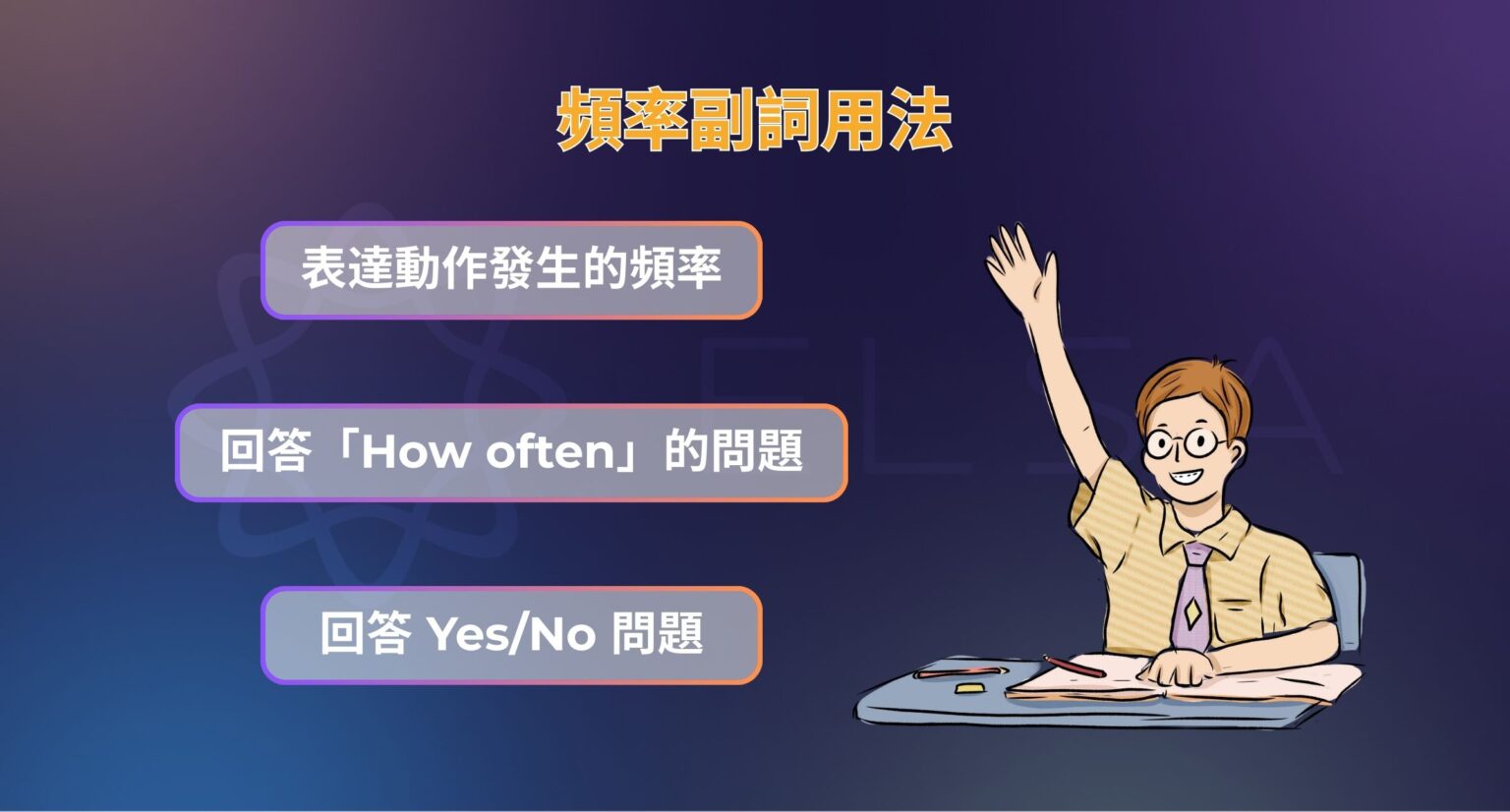 頻率副詞 (Adverbs of Frequency): 位置, 用法與詳細例句