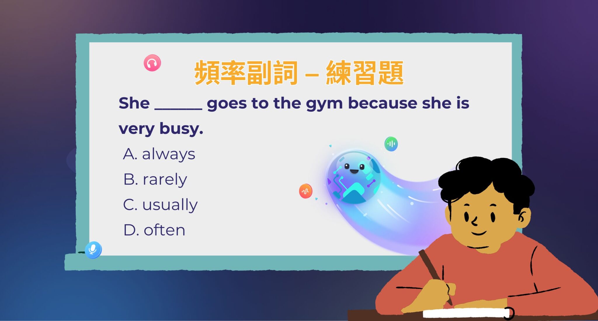 頻率副詞 (Adverbs of Frequency): 位置, 用法與詳細例句