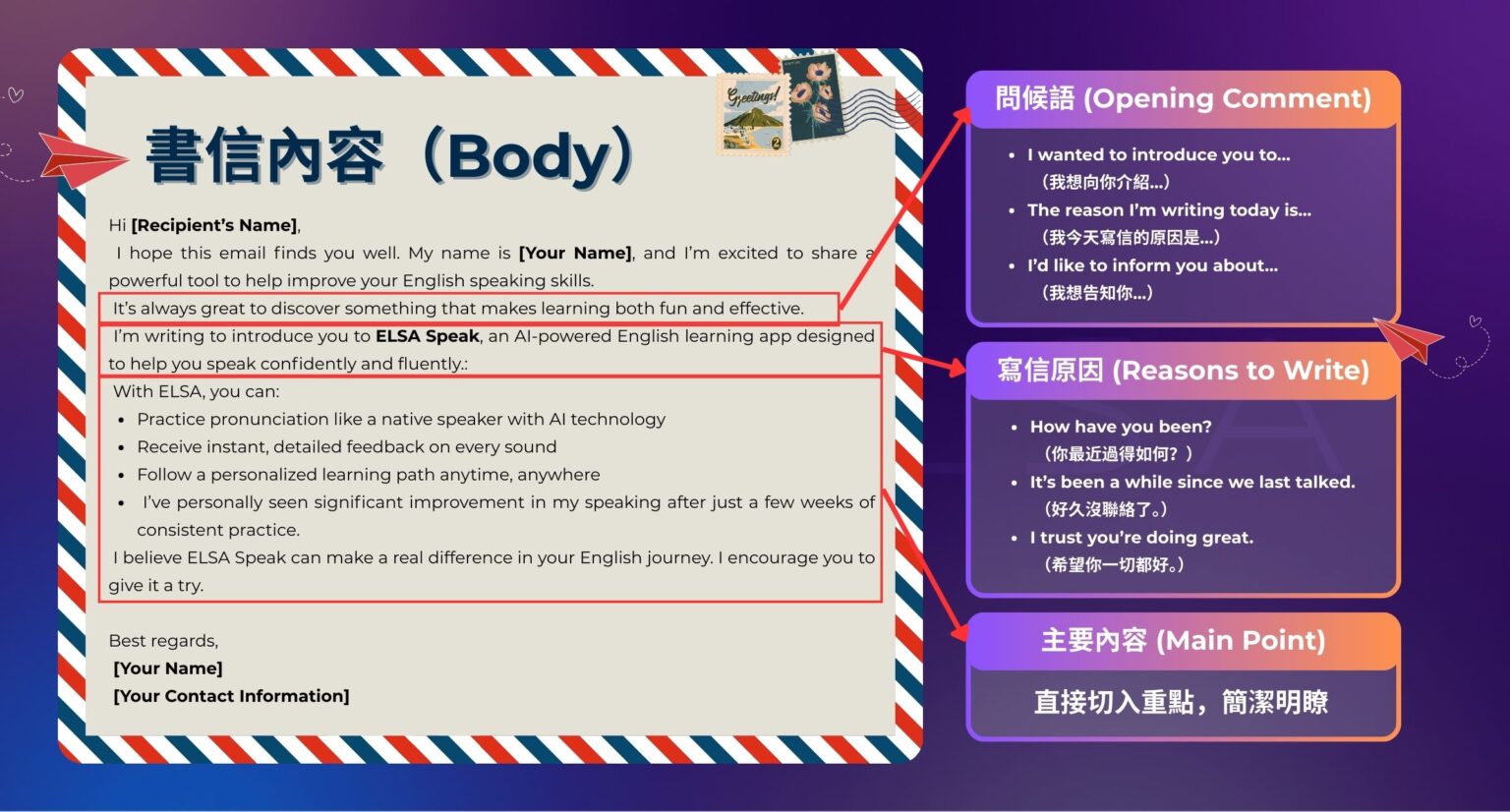 最標準英文書信格式，適用於各種情境，附實際範例