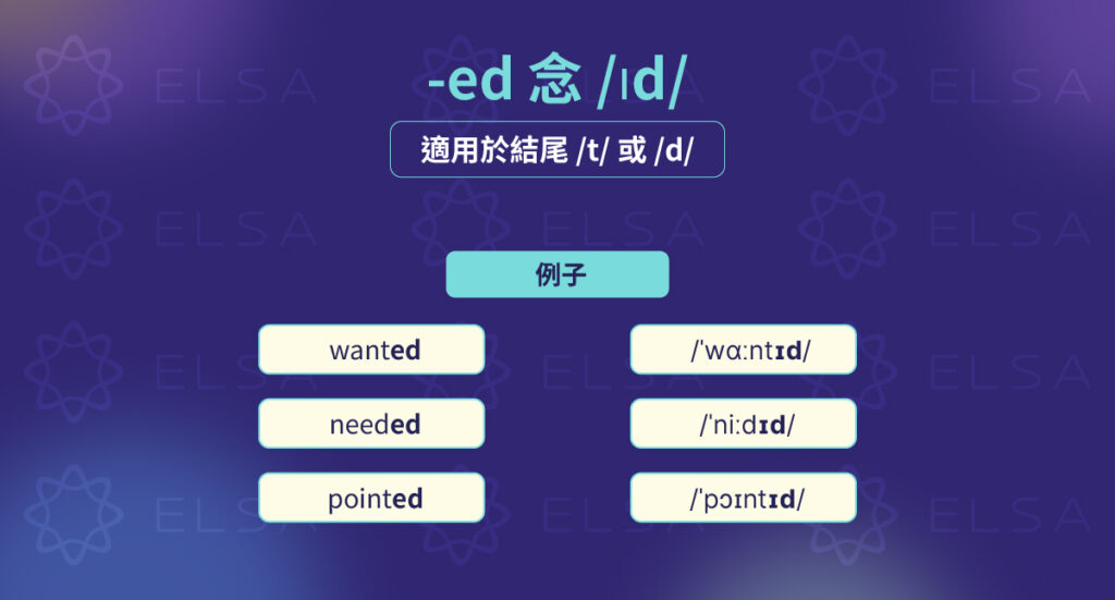 -ed 發音為 /ɪd/