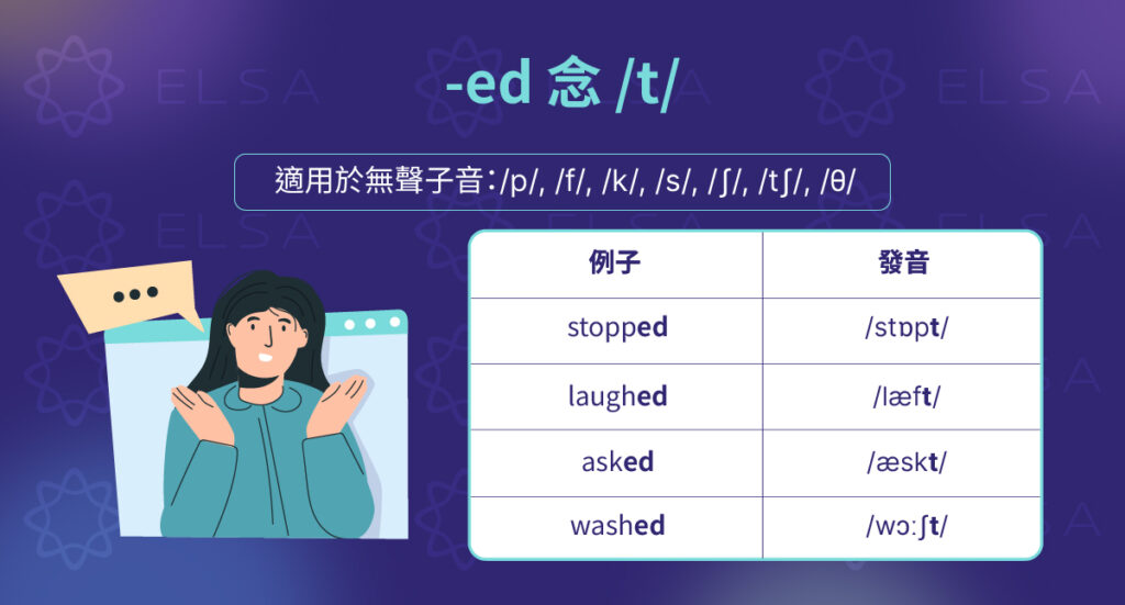 當 -ed 發音為 /t/ 時