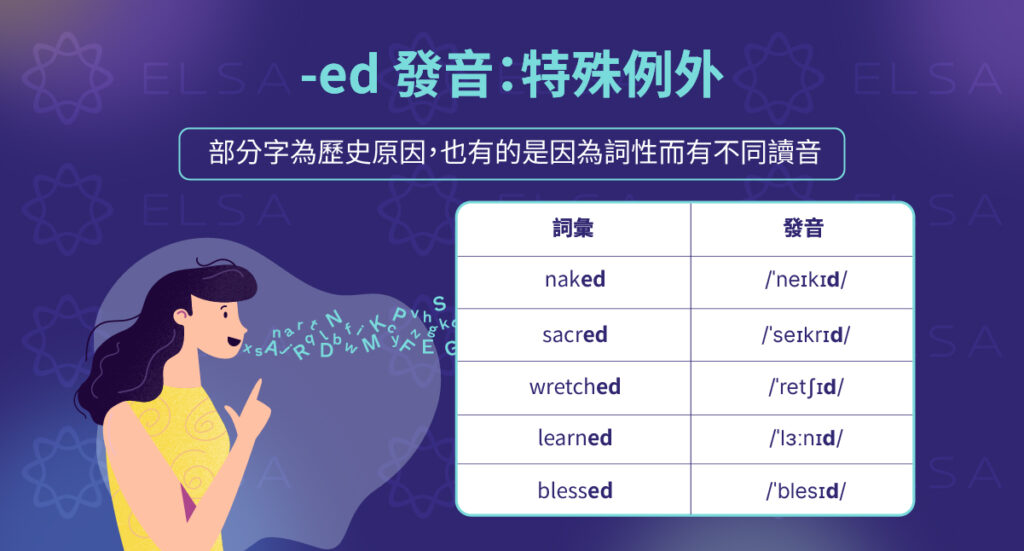 -ed 發音的特殊（非常規）情況