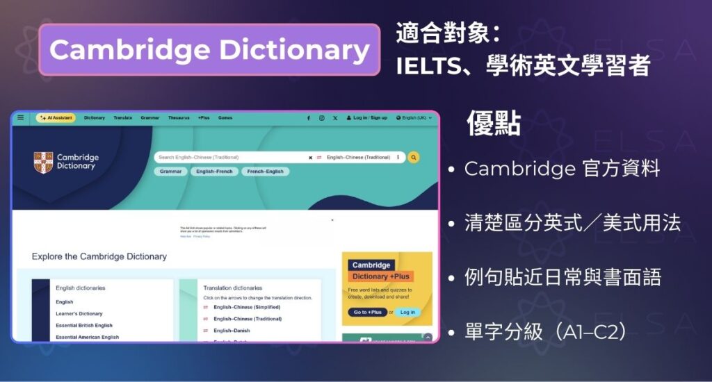 劍橋字典（Cambridge Dictionary）