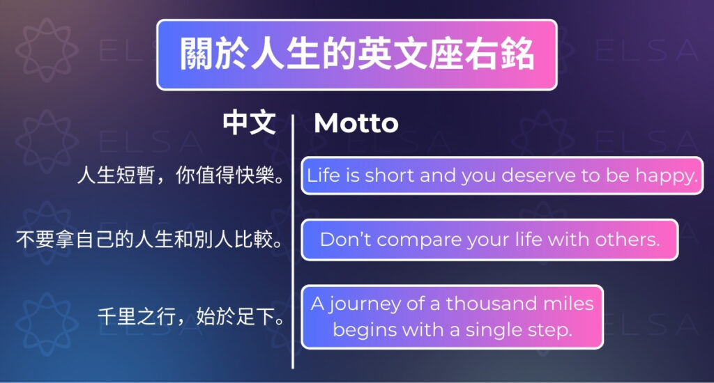 關於人生的英文座右銘