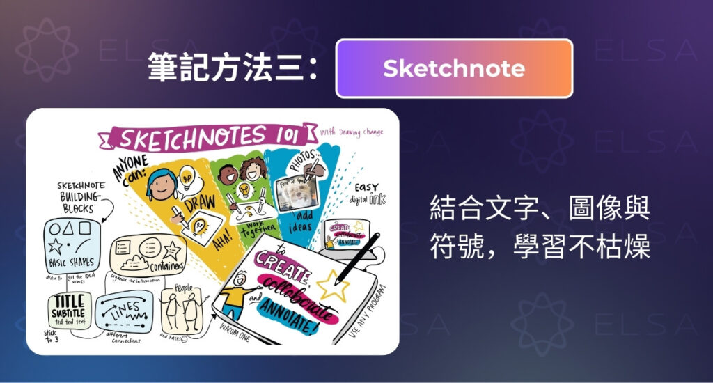 用 Sketchnote 方法做英文筆記