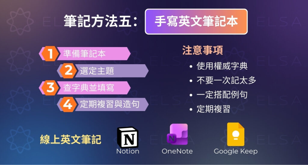 用筆記本做英文筆記