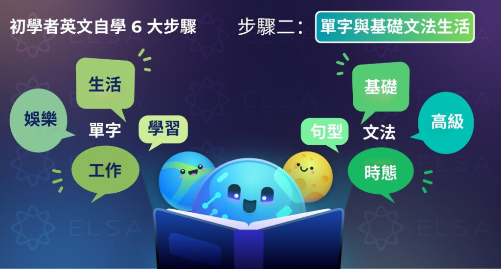 第二步：學習基礎詞彙與語法