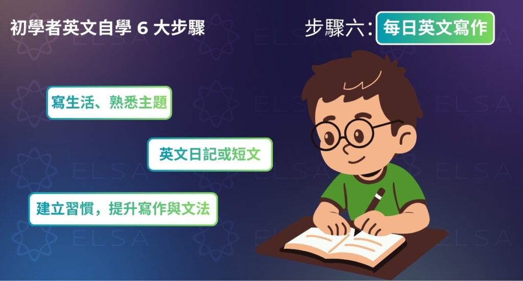第六步：每天練習英文寫作