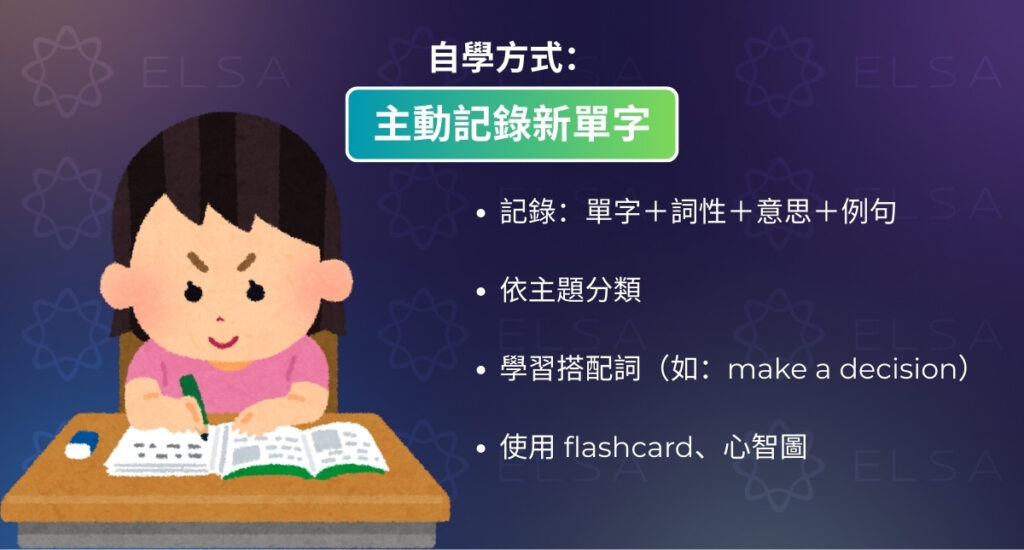 適合自學英文的資源：主動記錄新的詞彙