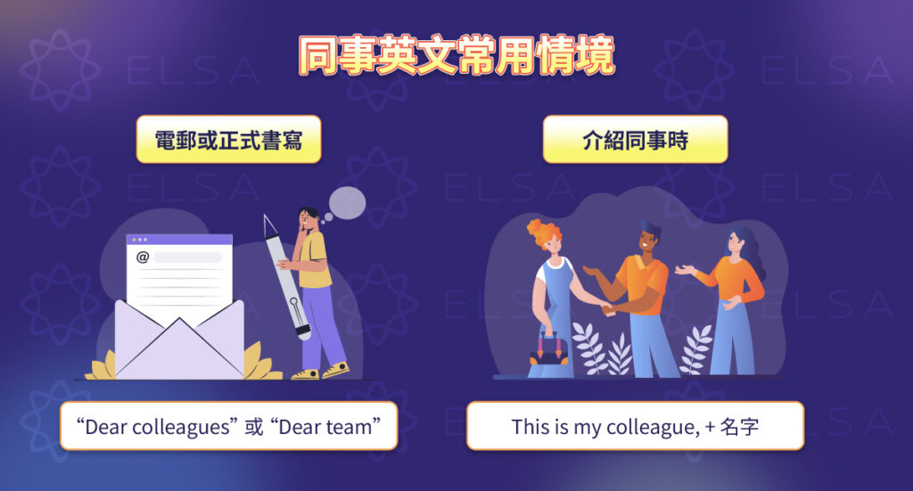 使用同事英文的情況