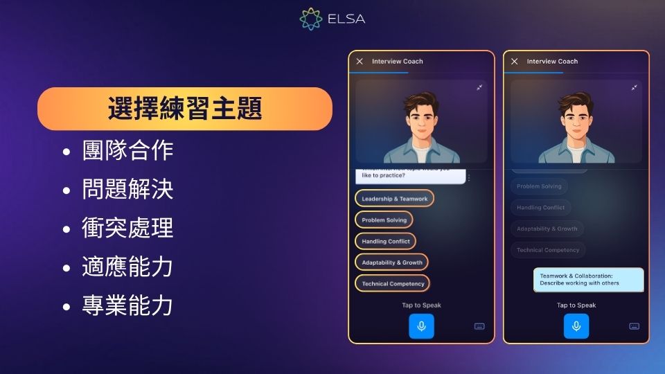 提供多種貼近實際的主題供你練習