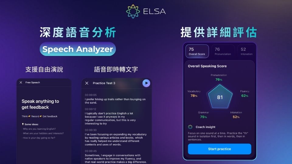 ELSA Speech Analyzer 是 ELSA Speak App 上的進階語音分析功能