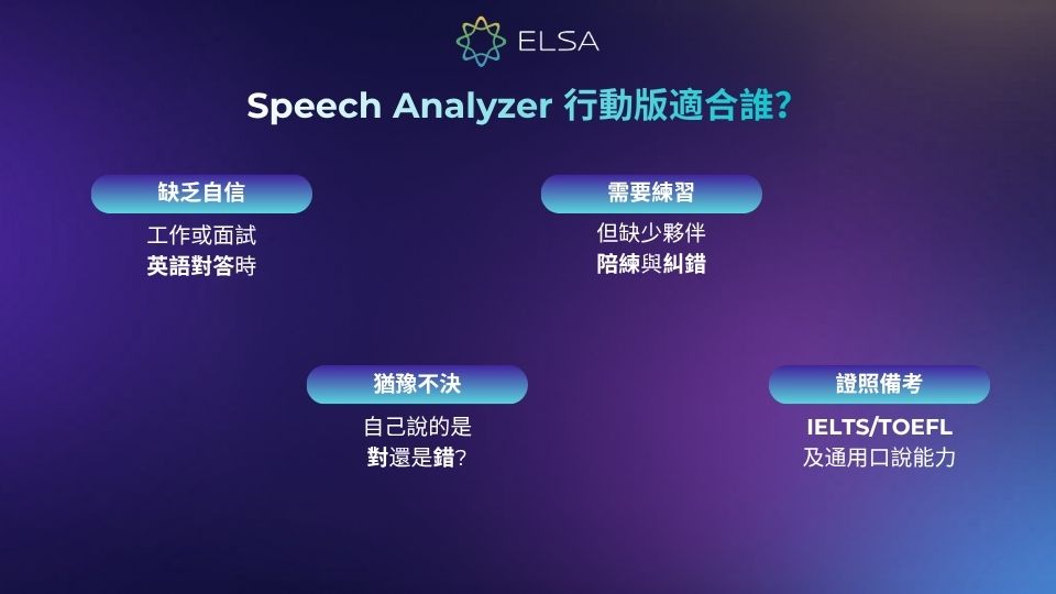 Speech Analyzer 適合需要經常練習英文口說的人