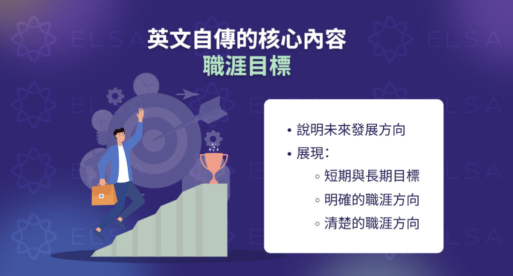 職涯目標（Career Goals）統整個人優勢、展示發展潛力的重要之處
