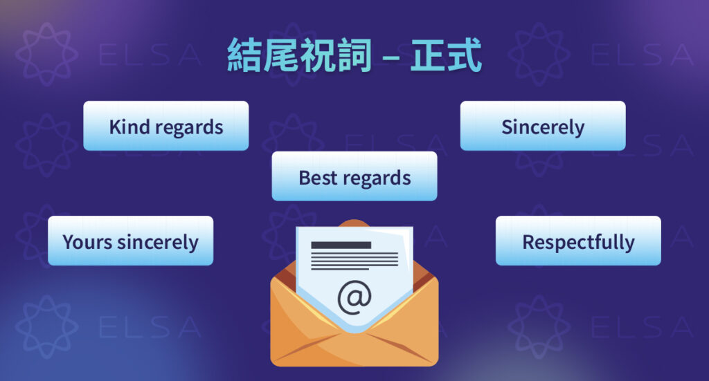 整理除了適合正式商務場合的英文結尾用語,展現專業與禮貌。