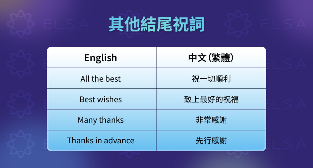 除了 Best regards,也一起認識更多實用又有質感的英文結尾句。